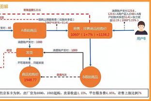 西媒报道朝鲜男足10号：消失3年多的尤文新星 出现在亚洲世预赛